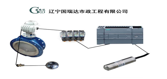 设备安全系统