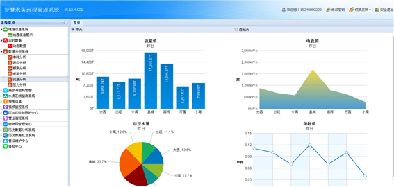 微信截图_20170711164908